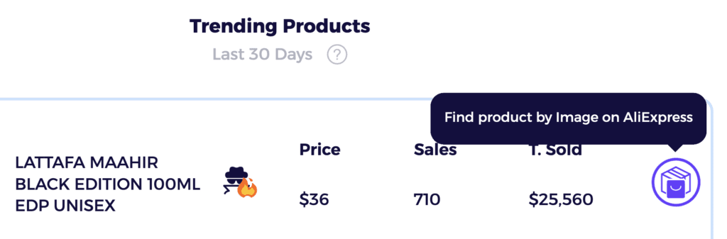 zik analytics supplier matching