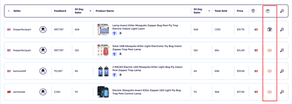 zik analytics supplier matching from CJDropshipping
