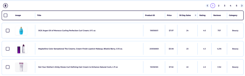 zik analytics turbo scanner metrics for evaluating potential Walmart winners
