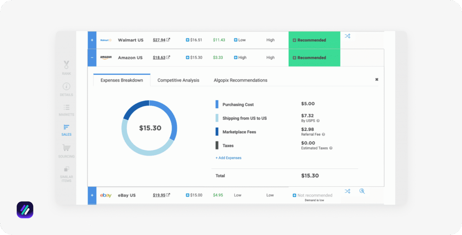 7 Best eBay Competitor Research Tools in 2026 - ZIK Analytics' Blog
