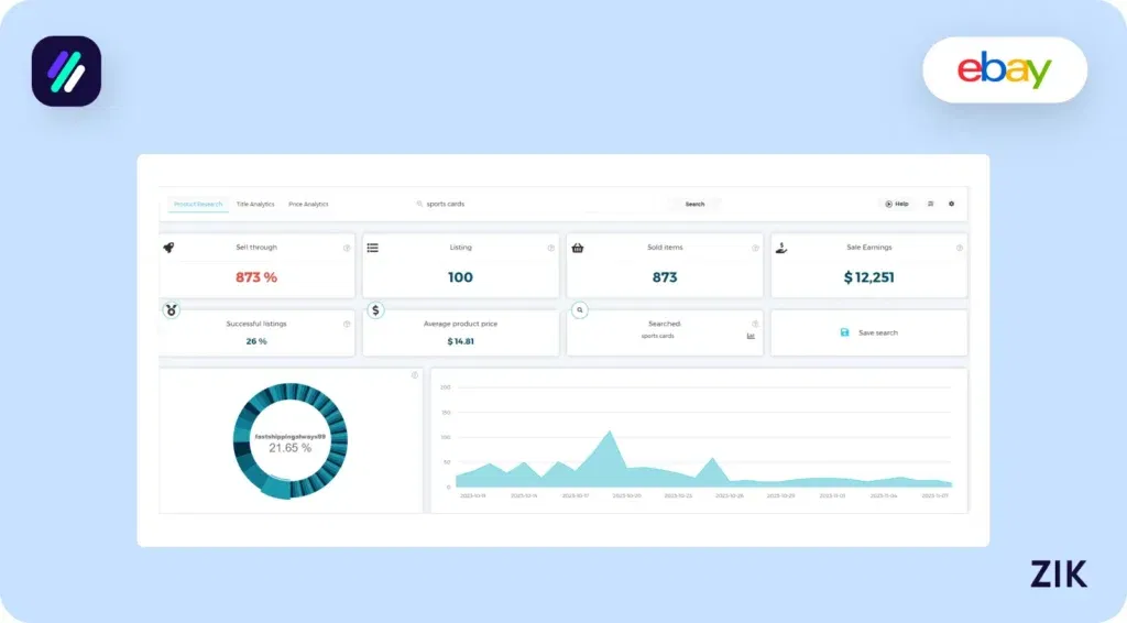 How to Sell Sports Cards on eBay: Understanding Sports Cards