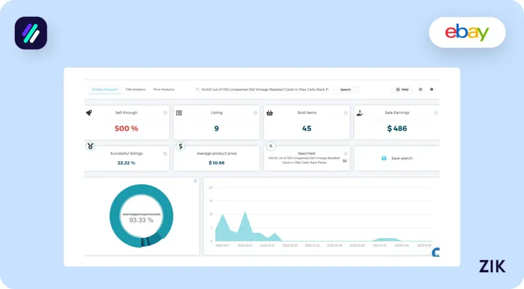 Lot of 100 Unopened Old Vintage Baseball Cards Zik Analytics Stats