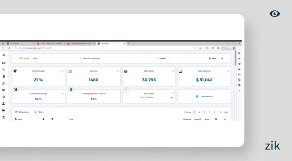 Meta Film Resistor Zik Analytics data