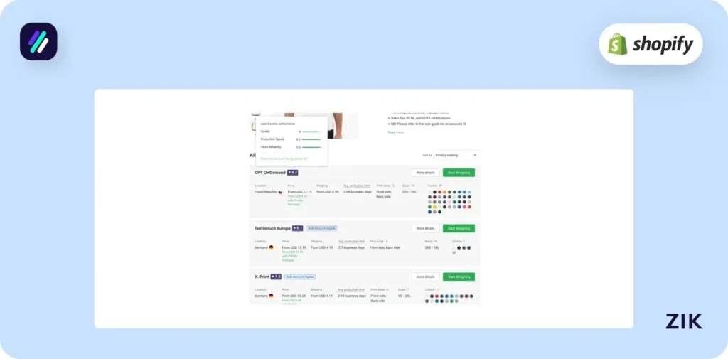 Print on Demand Apps Printify