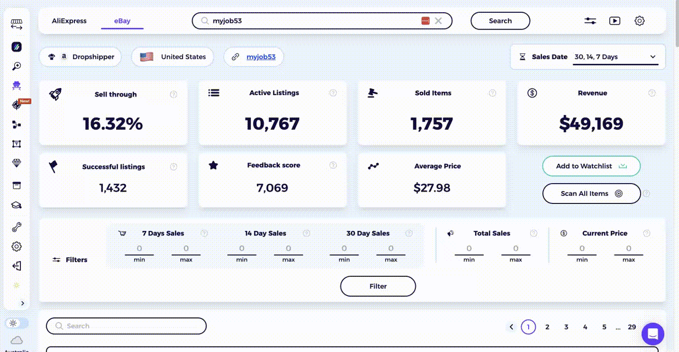 Analyze Competitor in eBay