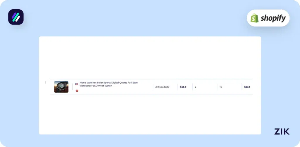 Men’s Quartz Wrist Watch selling history