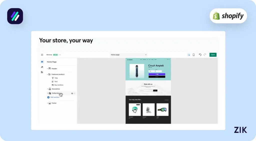 Not Investing in Branding
