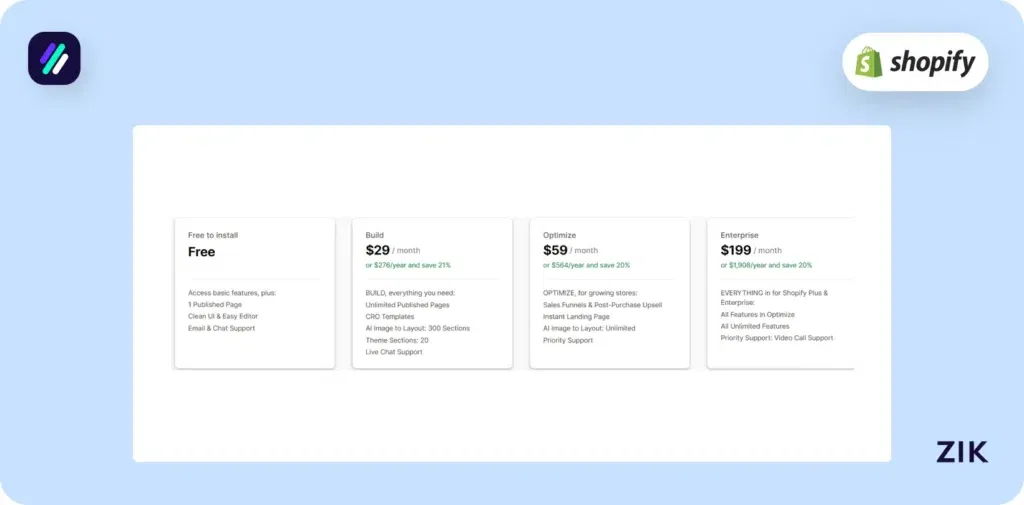 Shopify Page Builder Apps GemPages pricing