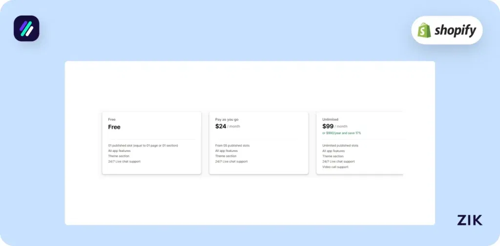 Shopify Page Builder Apps PageFly Landing Page Builder price