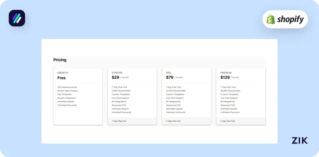 Shopify Pop-Up Apps Salespop pricing