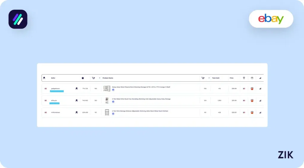 eBay dropshipper from the US