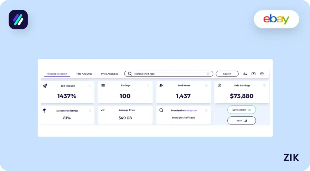 key competition data