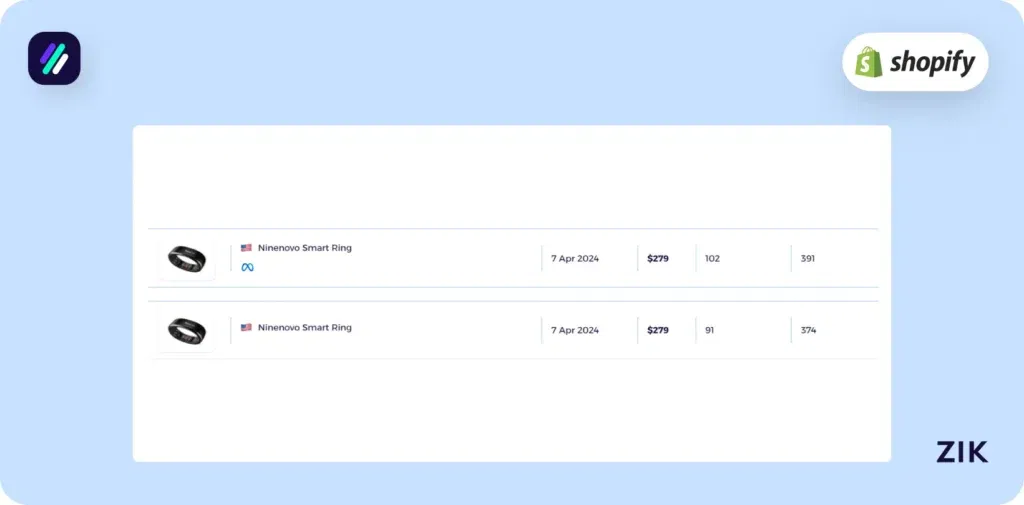 smart ring competitor analysis