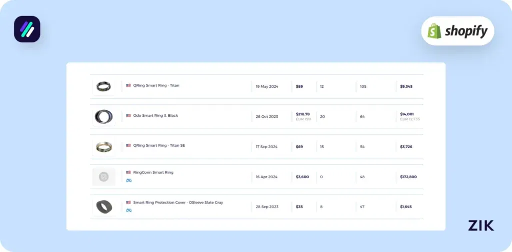 smart ring competitor analysis more options