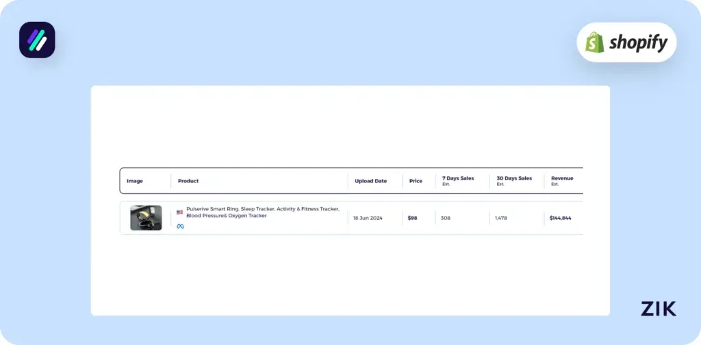 smart ring product performance analysis