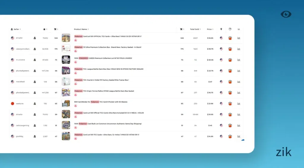 Pokemon card eBay listing