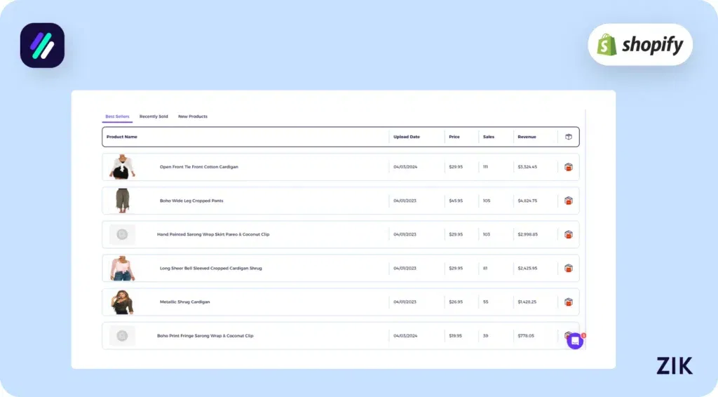 Trending Products on Shopify product research tool