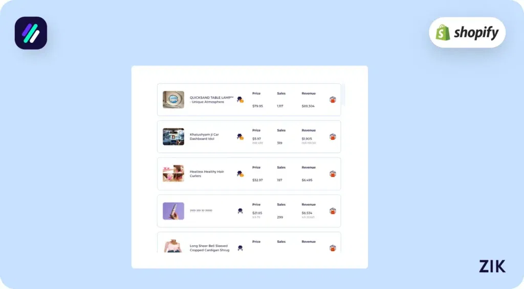 Trending Products section