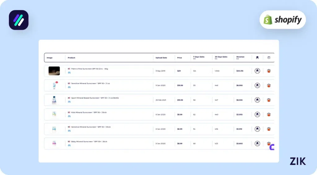 Validating Your Product Idea