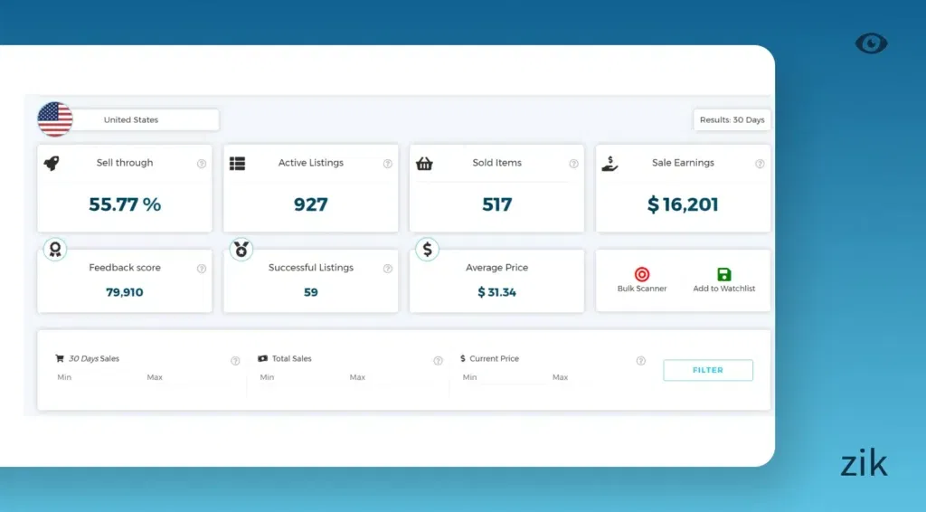 Zik analytics pokemon card stats