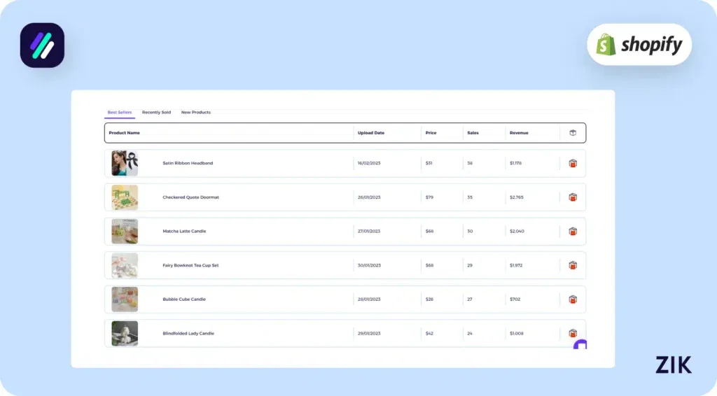 best selling products of Auramma