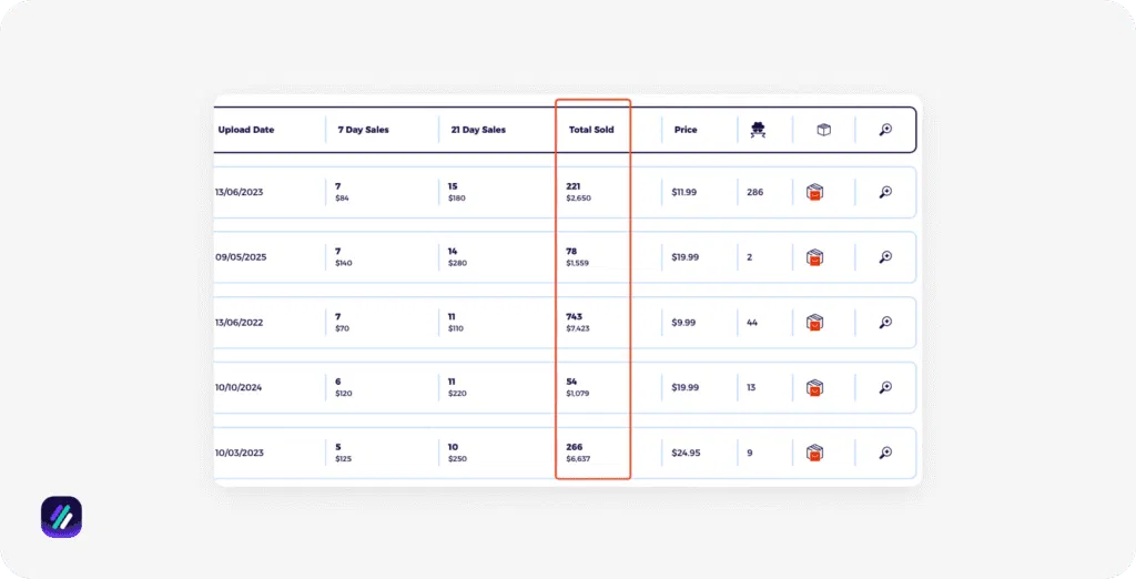 Competitor Research 3