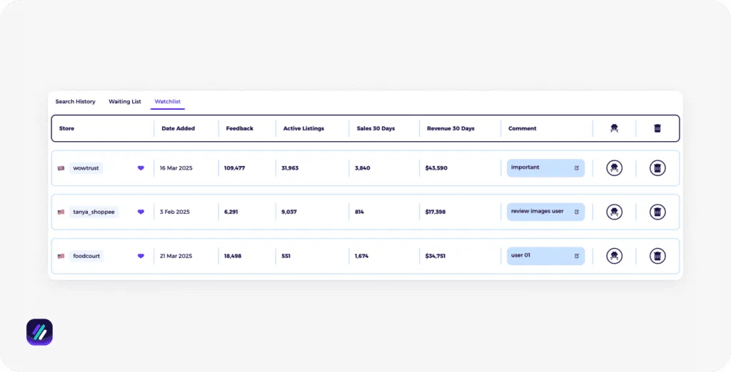 Competitor Research 5