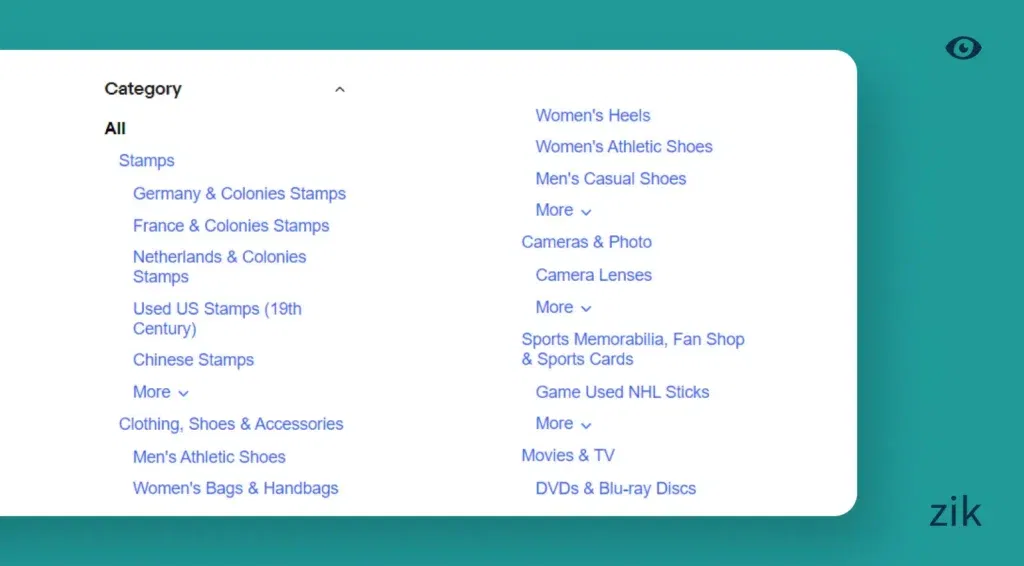 Specialized Categories