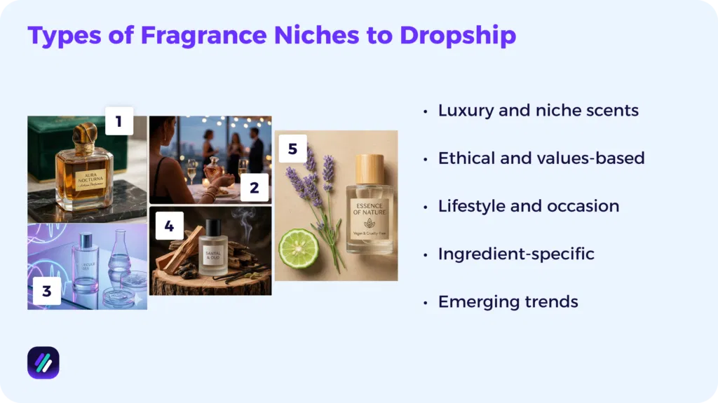 Types of Fragrance Niches to Dropship