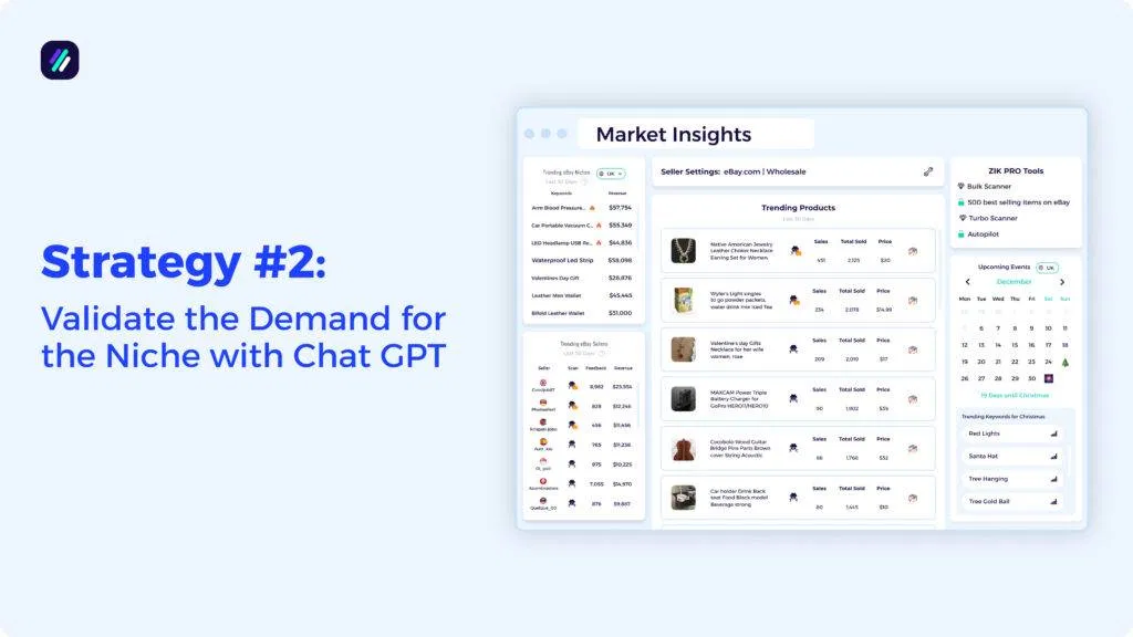 Zik Analytics Market Insight for Chat GPT Dropshipping