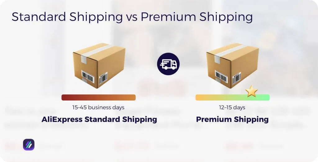 aliexpress standard shipping vs premium shipping