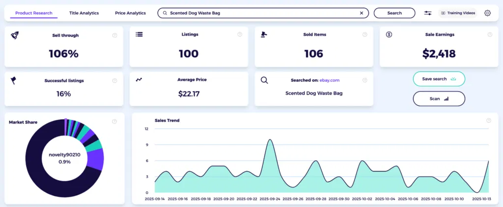 amazon to ebay dropshipping software for analyzing ebay competition