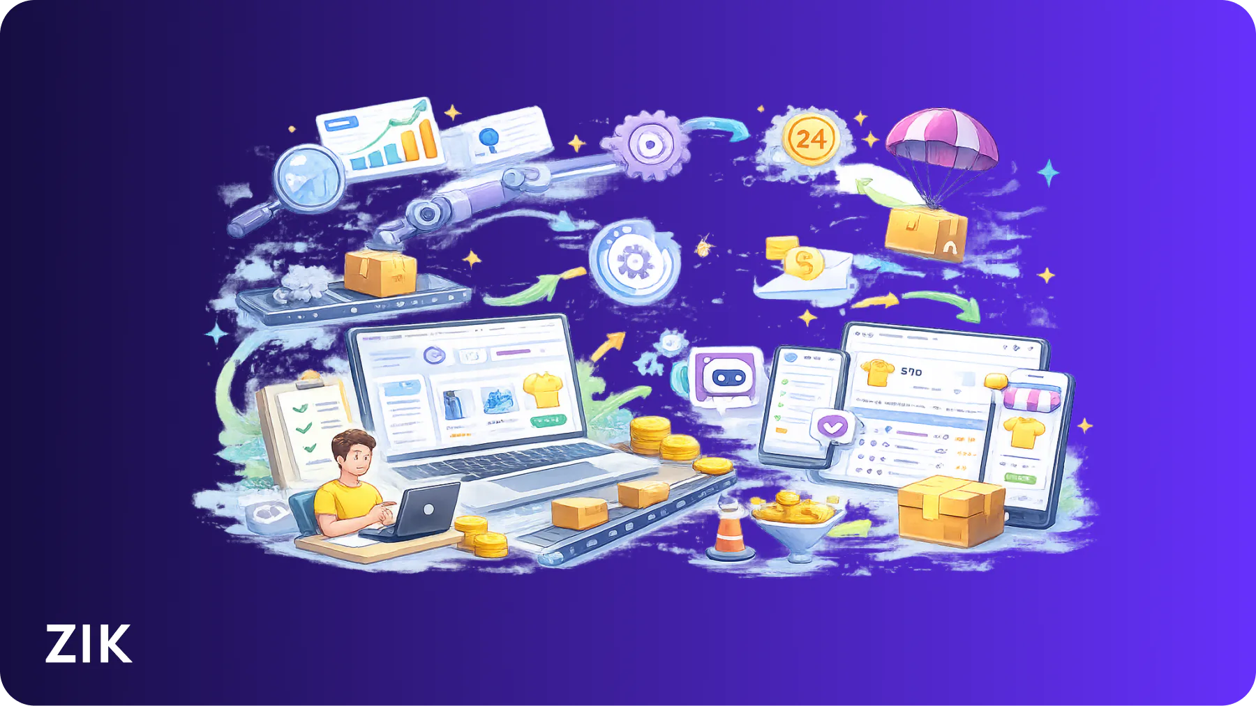 automated dropshipping