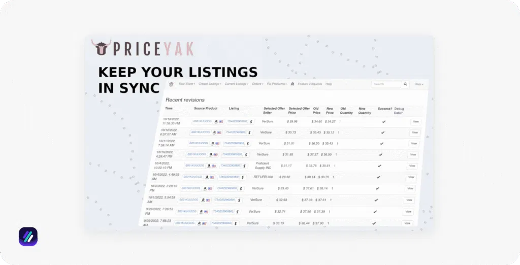 best dropshipping automation software PriceYak