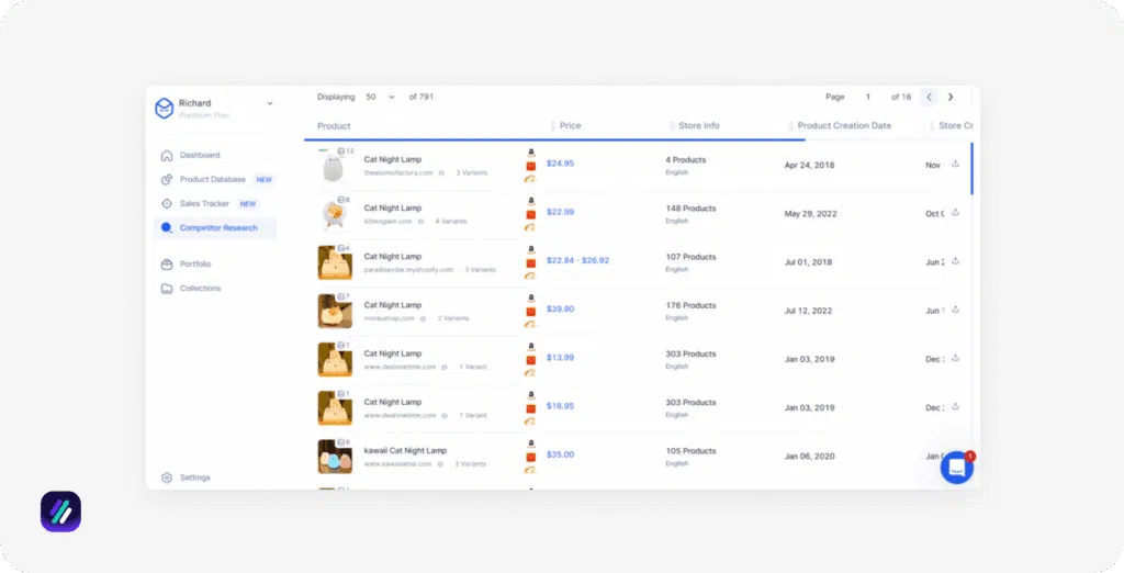 best ebay product research tools dropship.IO