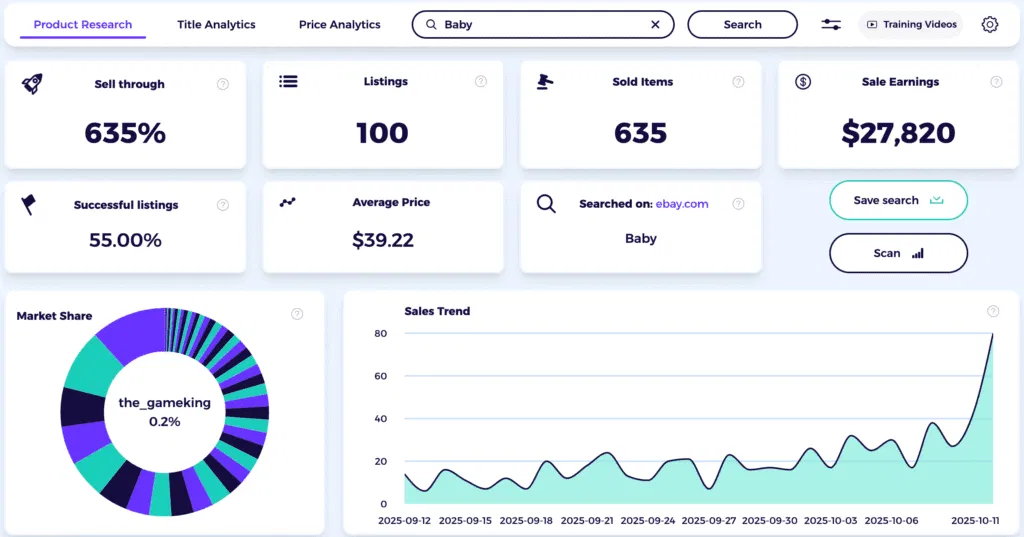 best selling items on ebay baby carrier