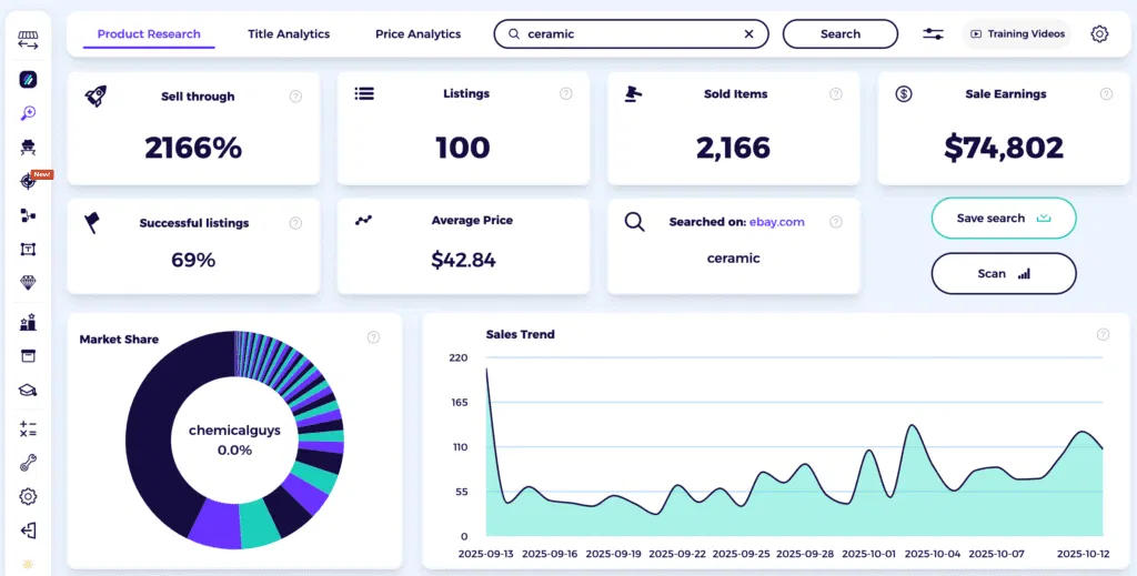 best selling items on ebay ceramic