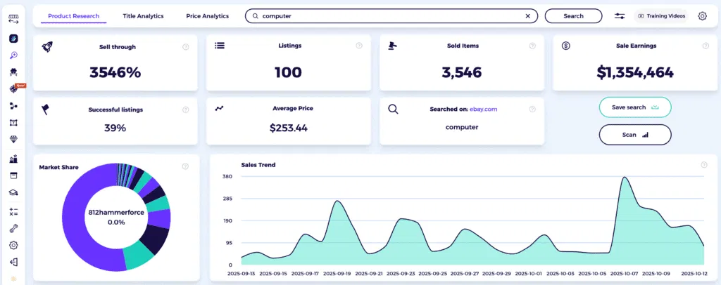 best selling items on ebay computers and tablets