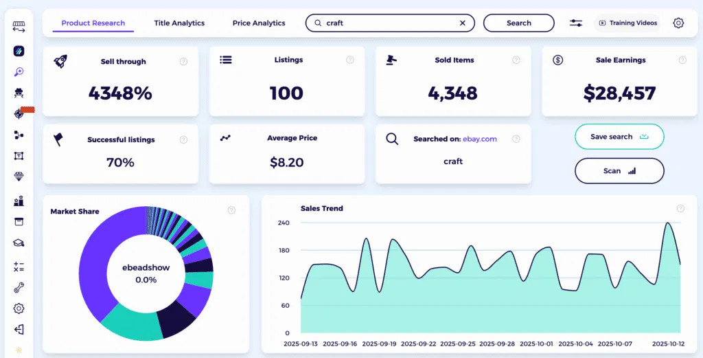 best selling items on ebay craft