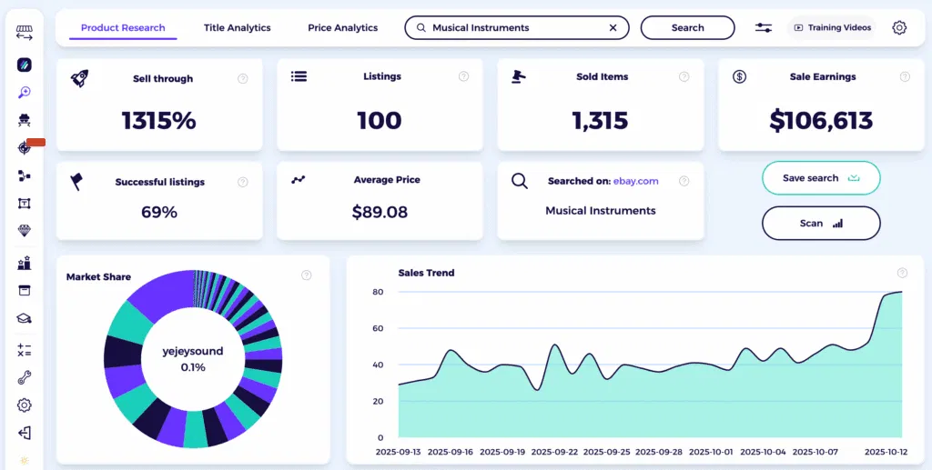 best selling items on ebay musical instruments