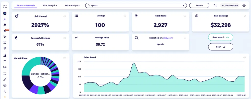 best selling items on ebay sporting goods