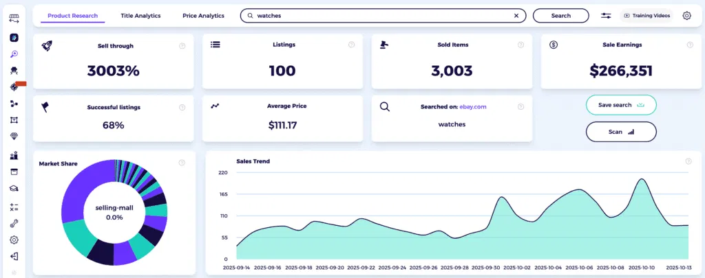 best selling items on ebay watches