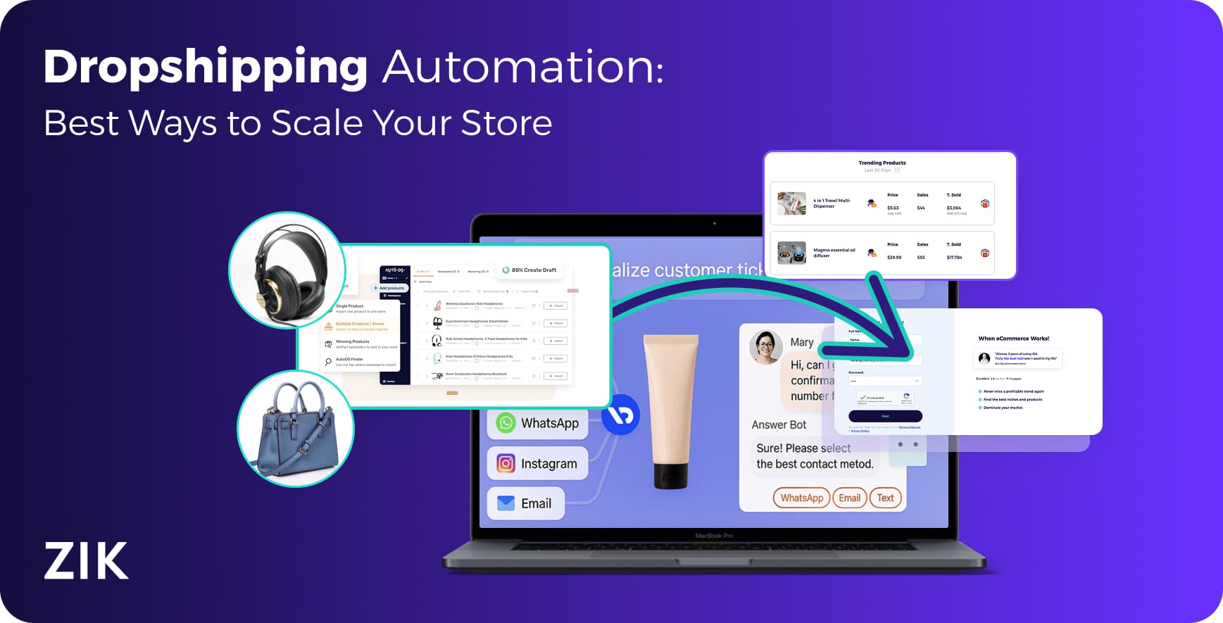 Drop Shoop Machine Dropshipping Automation: 6 Best Ways to Scale Your Store - ZIK ...