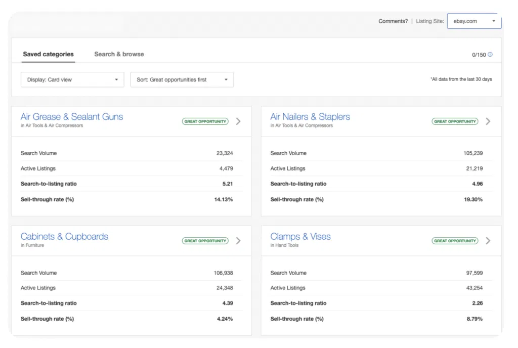 eBay Sourcing Insights identify sub-niches for amazon to ebay dropshipping