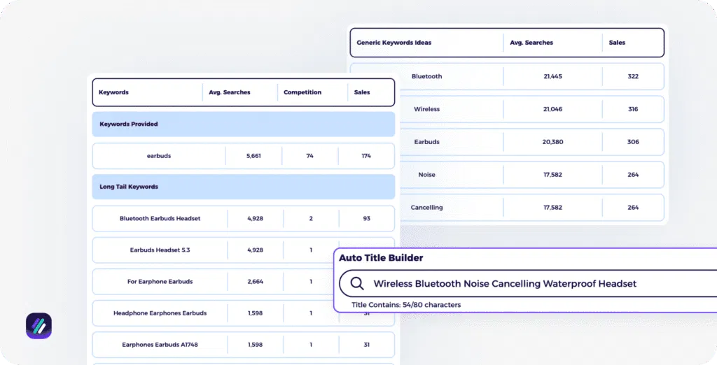 ebay sales down how to fix ZIK ebay title builder