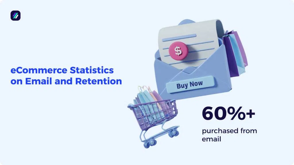 ecommerce statistics on email retention