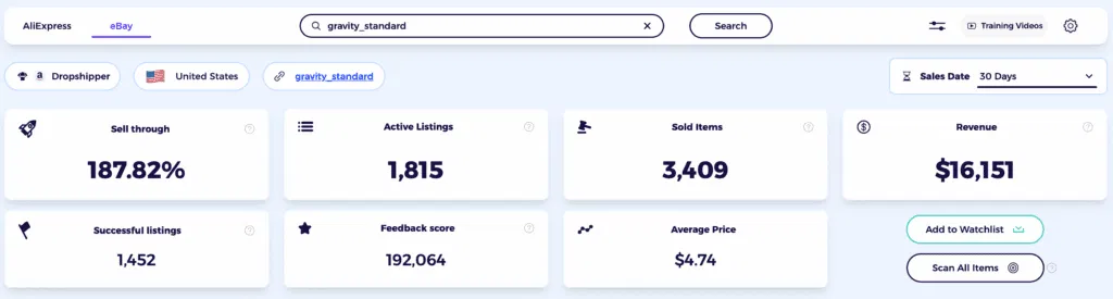 how to find items to sell on ebay competitor analysis