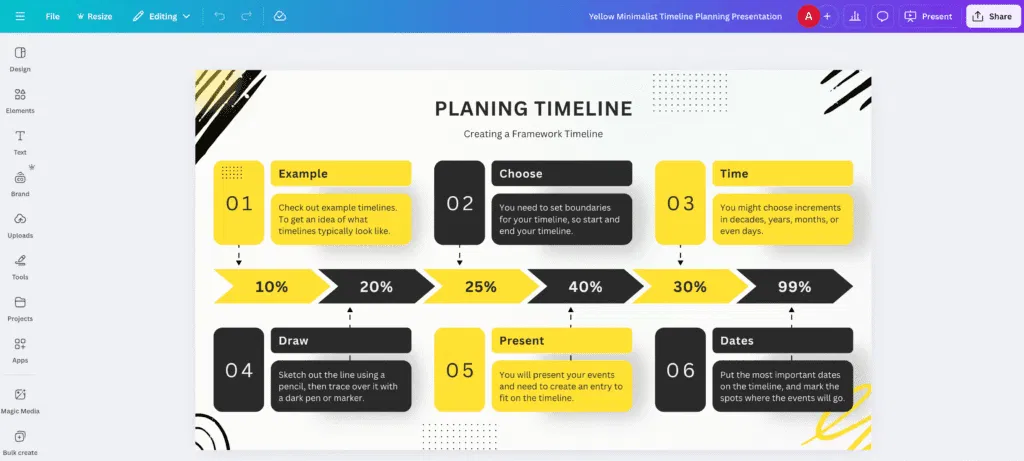 how to find items to sell on ebay digital products