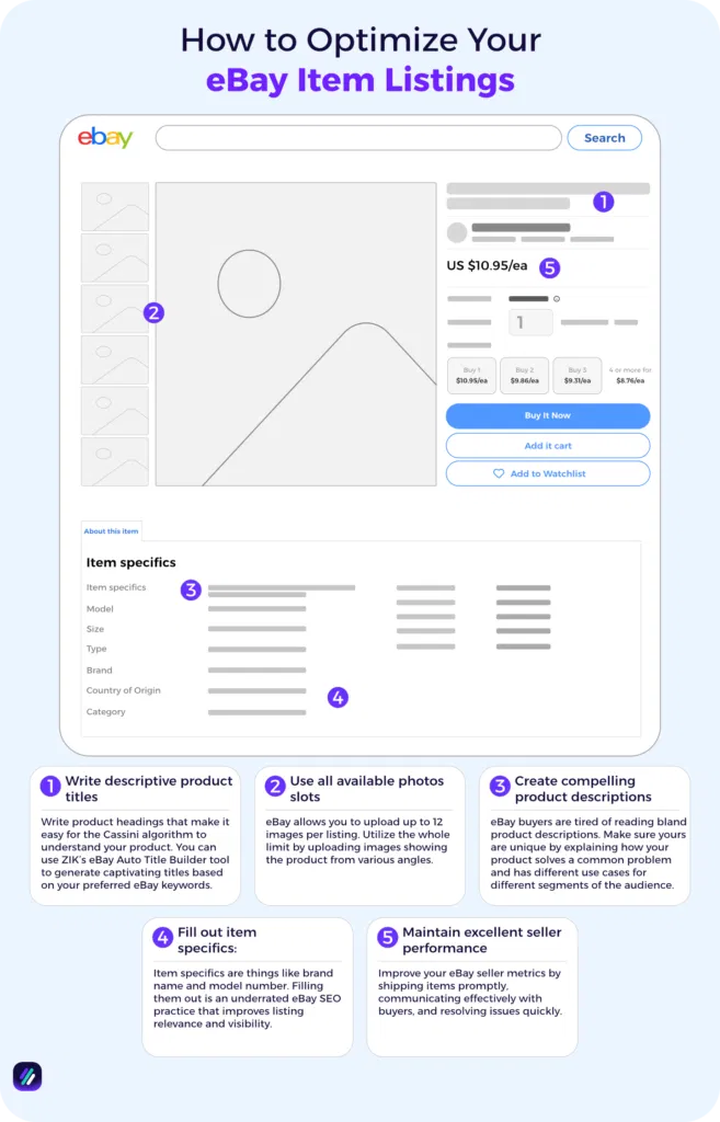 how to optimize ebay page for maximum visibility