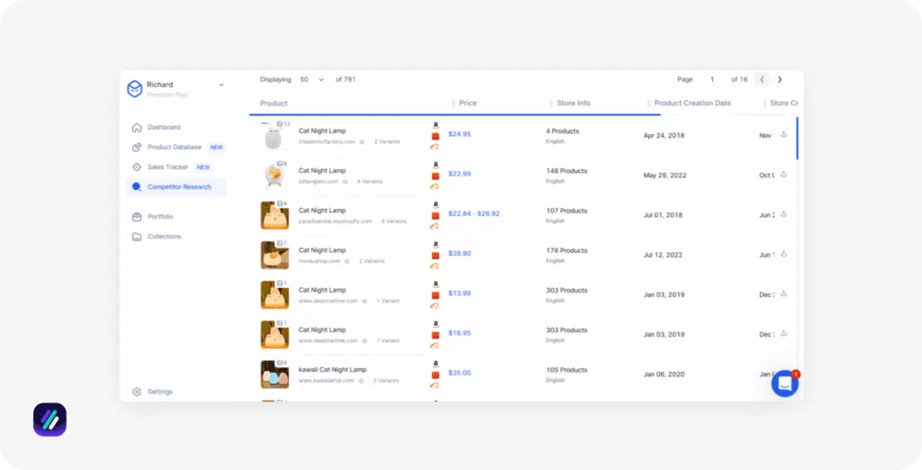 one of the best dropshipping software for product research is Dropship.io